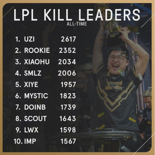 爱游戏娱乐-西班牙队不断突破！，Uzi连续七场比赛得分超过比赛规则变更上演精彩一战-爱游戏娱乐